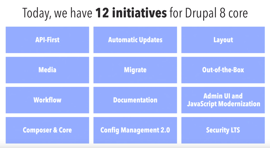 Drupal Initiativen