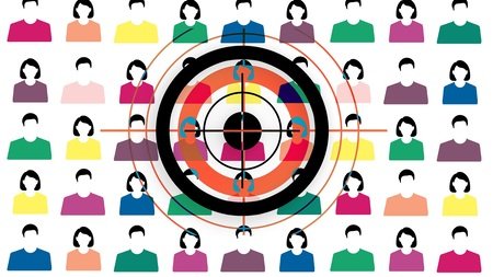 Zielgruppenanalyse