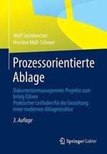 Prozessorientierte Ablage: Dokumentenmanagement-Projekte zum Erfolg führen