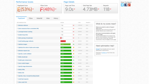 Der Ranking-Faktor Pagespeed