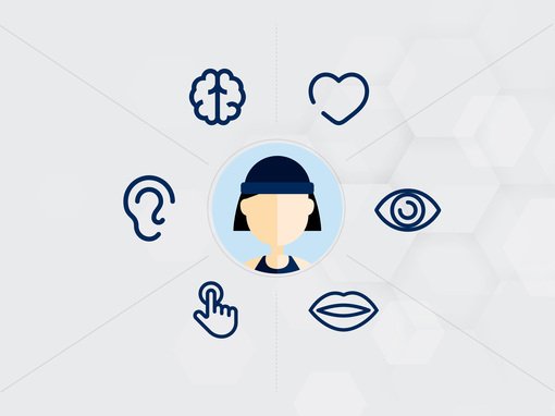 Empathy Map Beispiel mit einer stilisierten Person, die umgeben ist von einem Gehirn, einem Herz, einem Auge, einem Mund, einer Hand und einem Ohr.