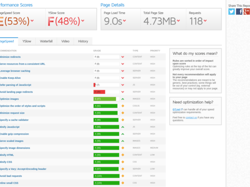 Der Ranking-Faktor Pagespeed